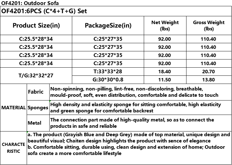 Clearance Los Angeles Fontana, CA (Pickup only) 3-7 Piece Outdoor Sofa